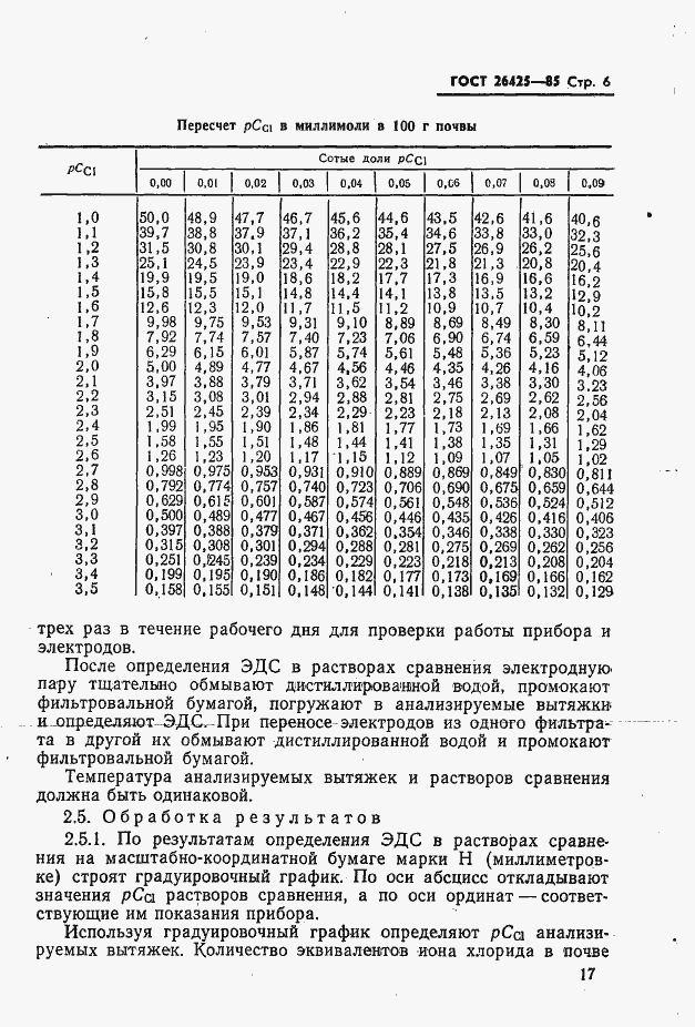 Страница 6 ГОСТ 26425-85