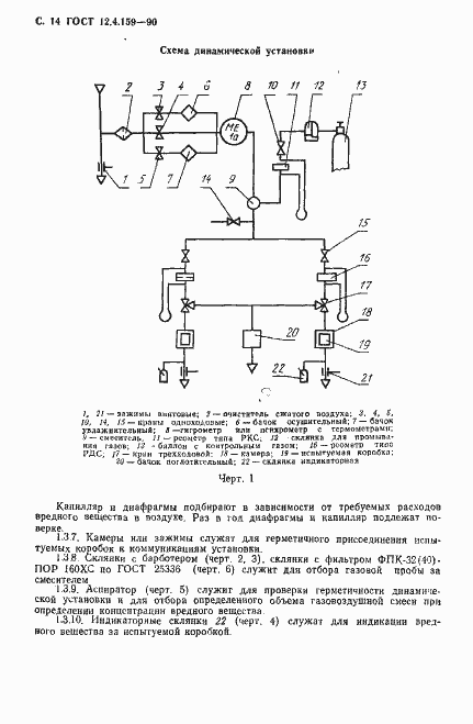 Страница 15 ГОСТ 12.4.159-90