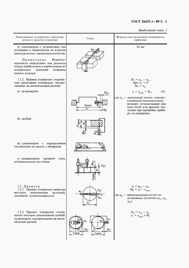 Страница 4 ГОСТ 26433.1-89