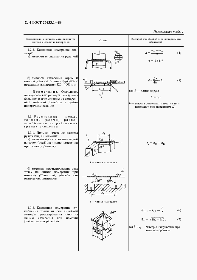 Страница 5 ГОСТ 26433.1-89
