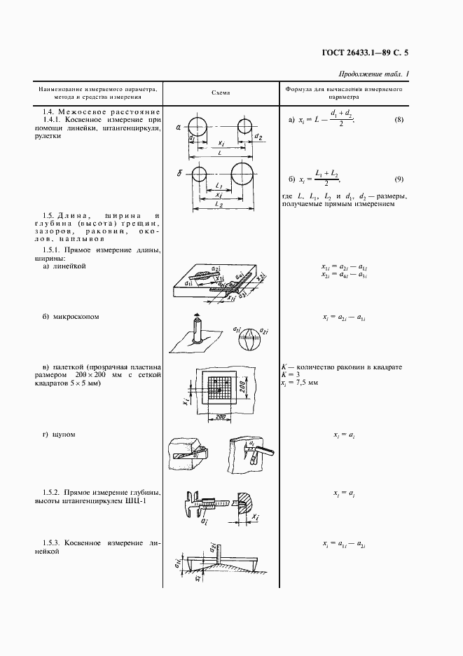 Страница 6 ГОСТ 26433.1-89