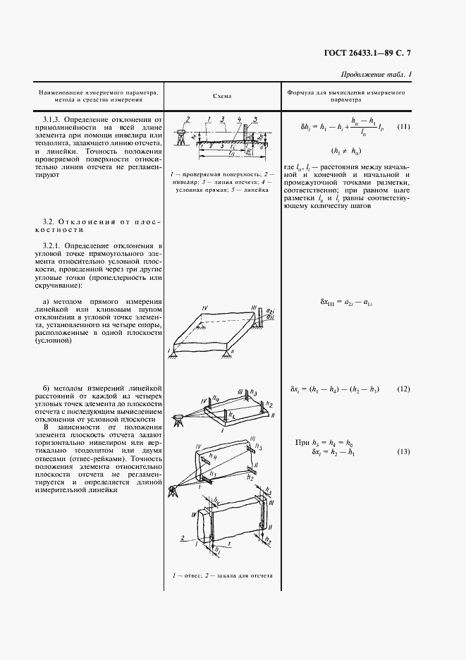 Страница 8 ГОСТ 26433.1-89