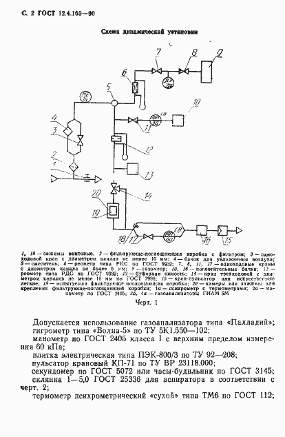 Страница 4 ГОСТ 12.4.160-90
