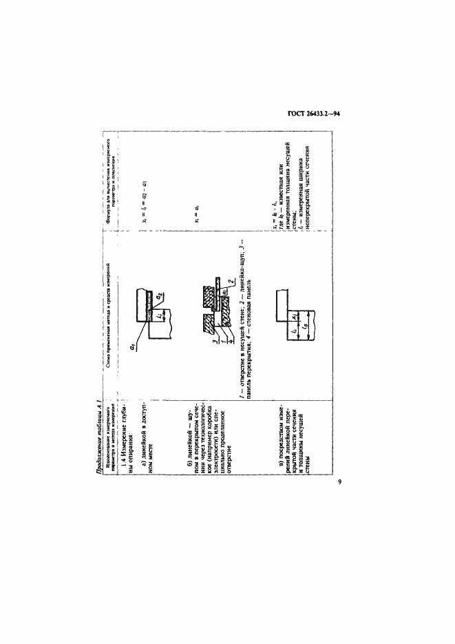 Страница 12 ГОСТ 26433.2-94