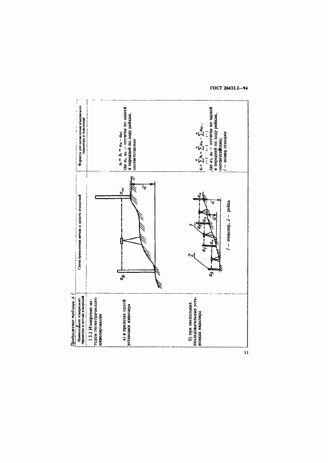 Страница 14 ГОСТ 26433.2-94
