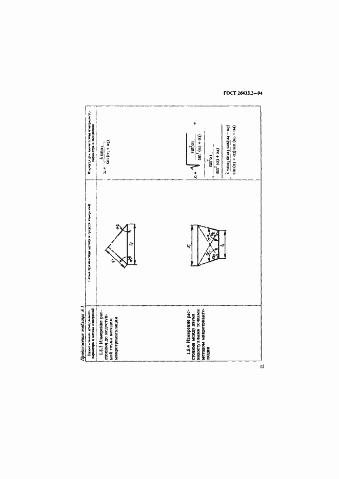Страница 18 ГОСТ 26433.2-94