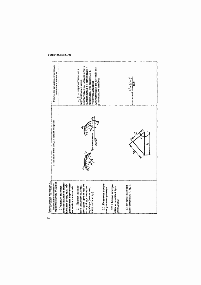 Страница 19 ГОСТ 26433.2-94
