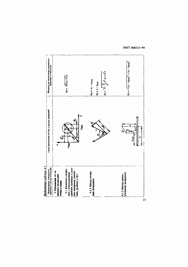 Страница 26 ГОСТ 26433.2-94