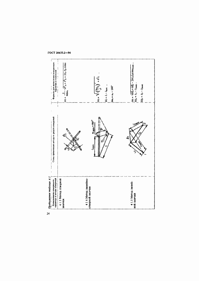 Страница 27 ГОСТ 26433.2-94