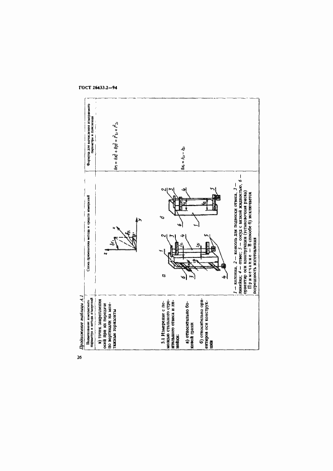 Страница 29 ГОСТ 26433.2-94