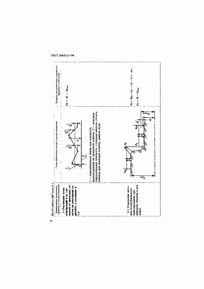Страница 33 ГОСТ 26433.2-94