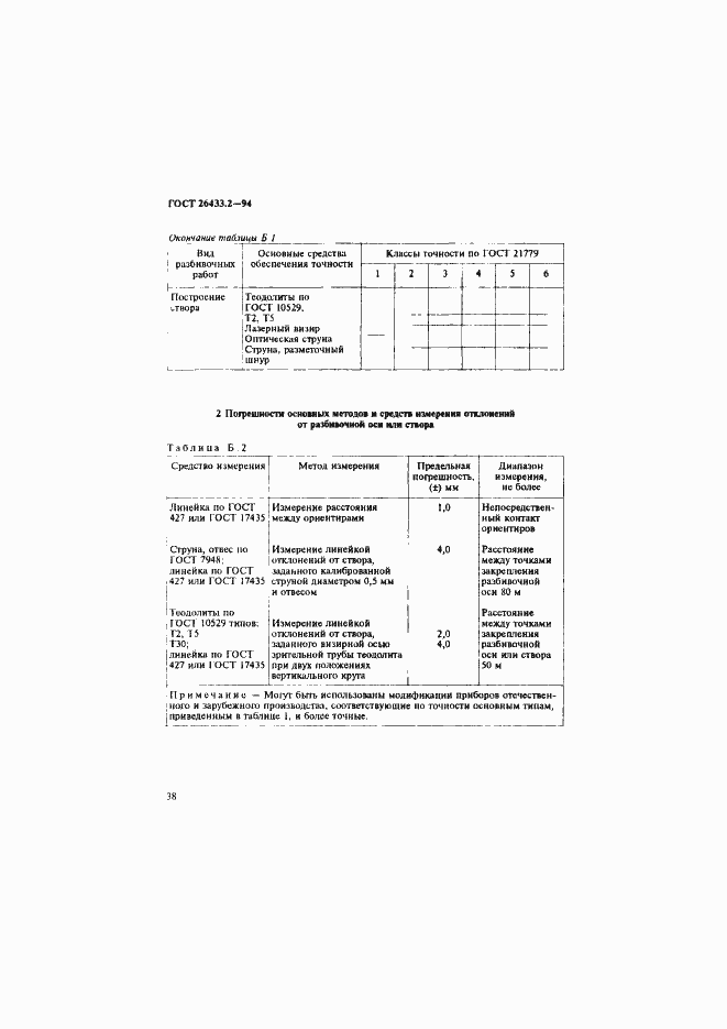 Страница 41 ГОСТ 26433.2-94