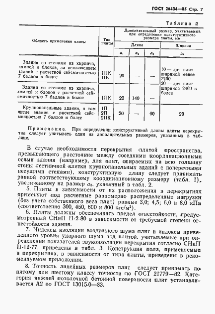 Страница 9 ГОСТ 26434-85