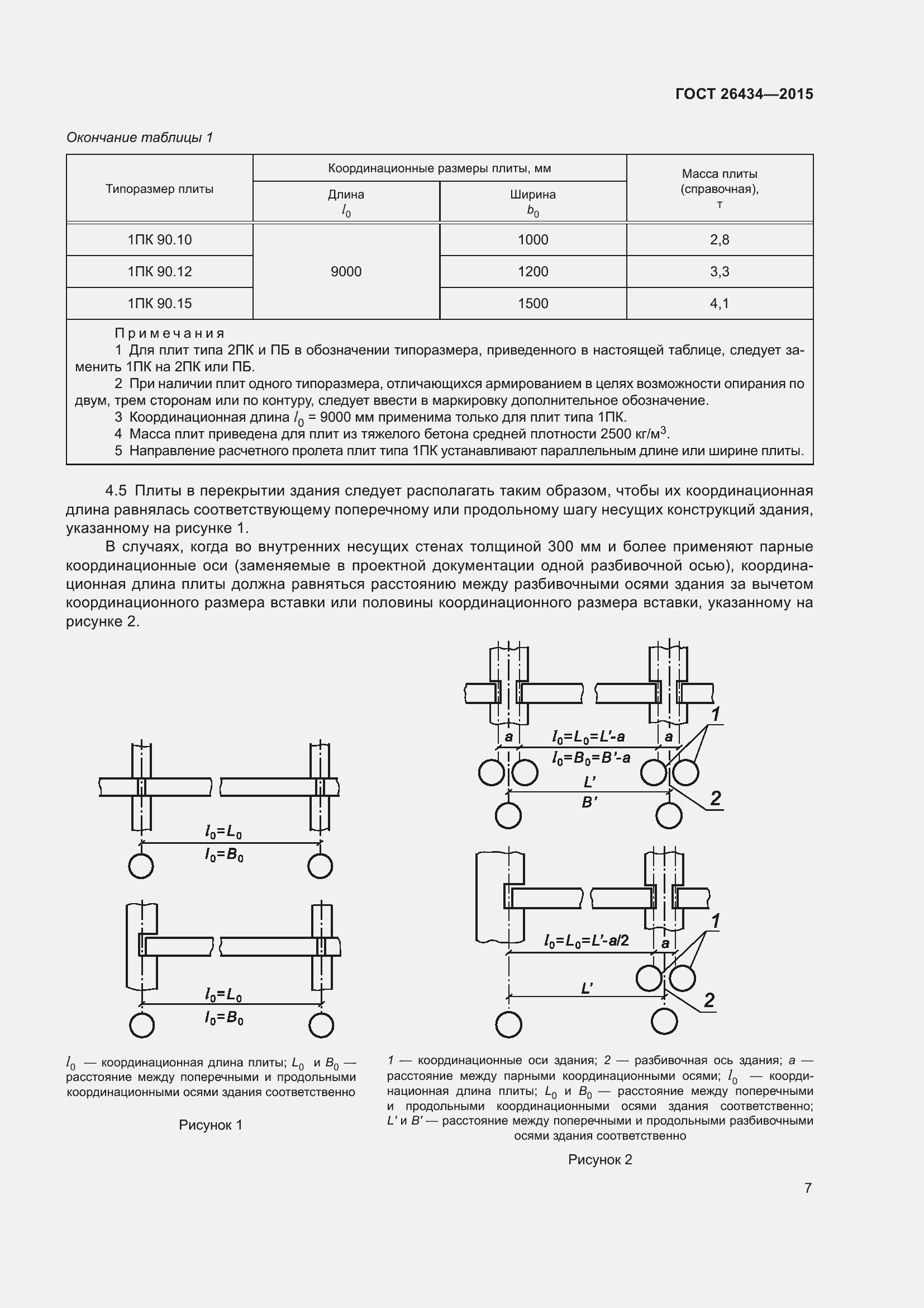 Страница 10 ГОСТ 26434-2015