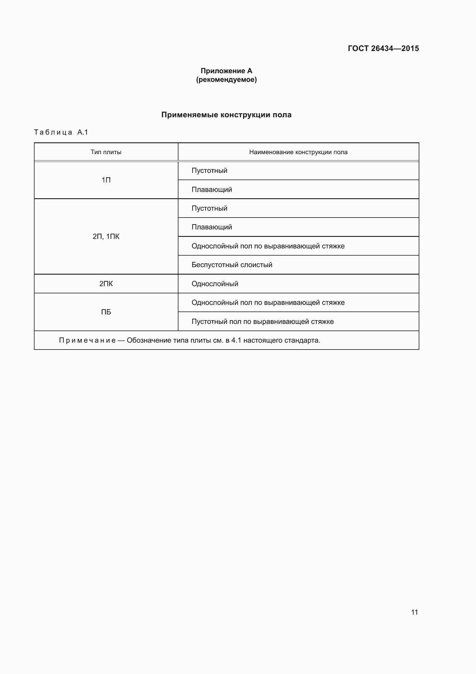 Страница 14 ГОСТ 26434-2015