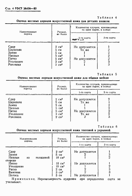 Страница 6 ГОСТ 26436-85