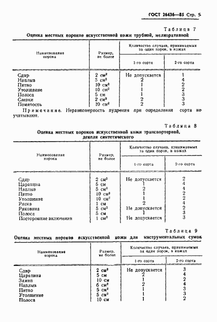 Страница 7 ГОСТ 26436-85