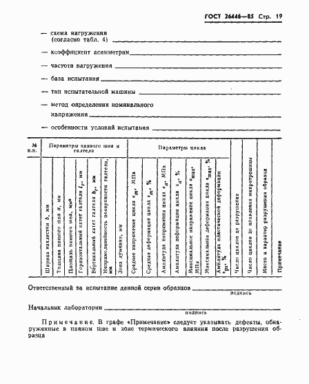 Страница 21 ГОСТ 26446-85