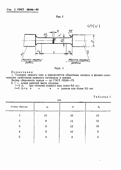 Страница 4 ГОСТ 26446-85
