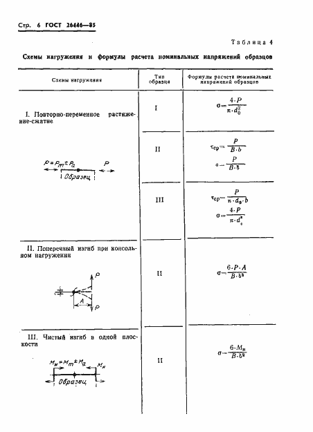 Страница 8 ГОСТ 26446-85