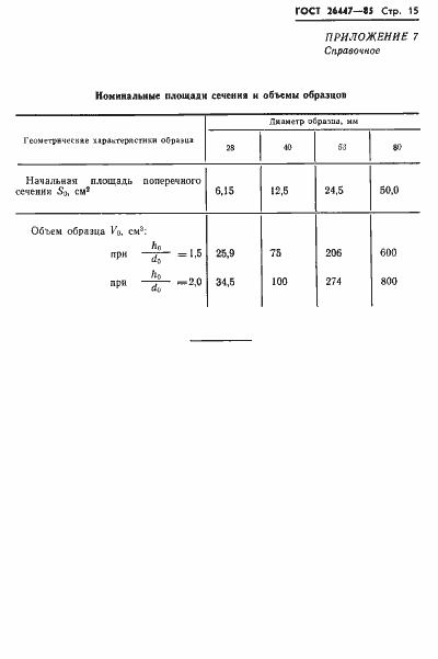 Страница 17 ГОСТ 26447-85