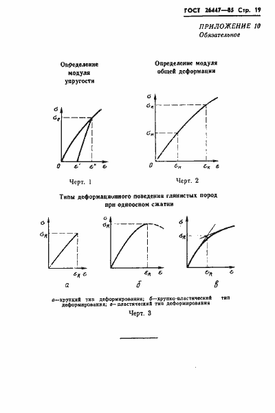 Страница 21 ГОСТ 26447-85