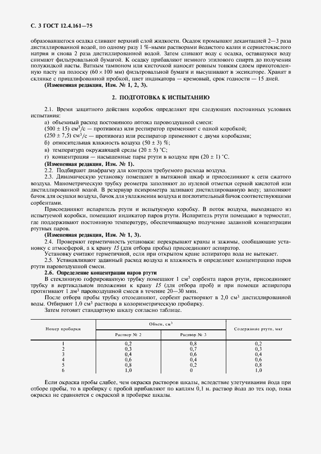 Страница 4 ГОСТ 12.4.161-75