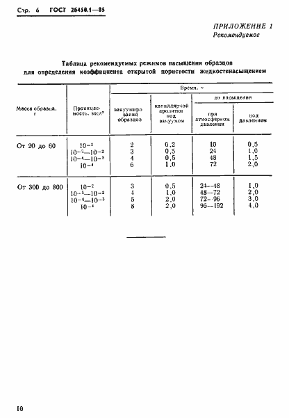 Страница 6 ГОСТ 26450.1-85
