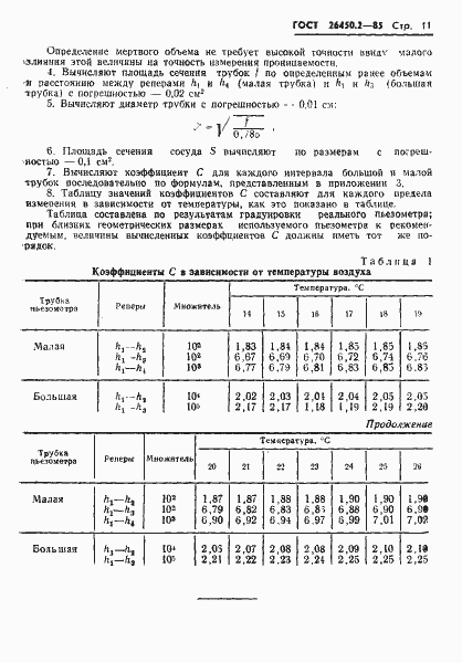 Страница 11 ГОСТ 26450.2-85