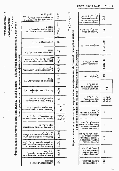 Страница 7 ГОСТ 26450.2-85