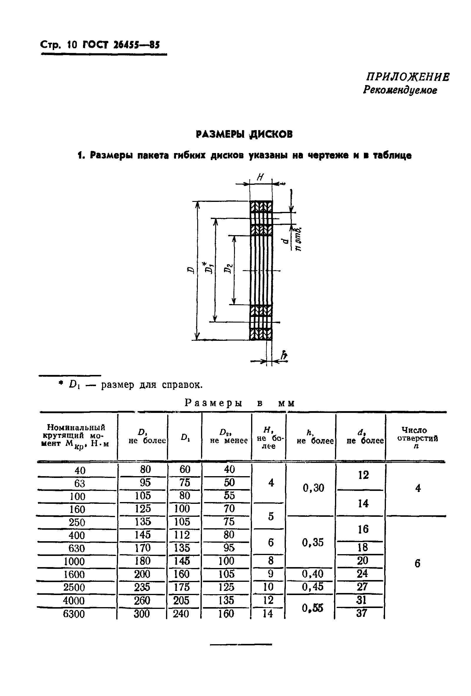 Страница 12 ГОСТ 26455-85