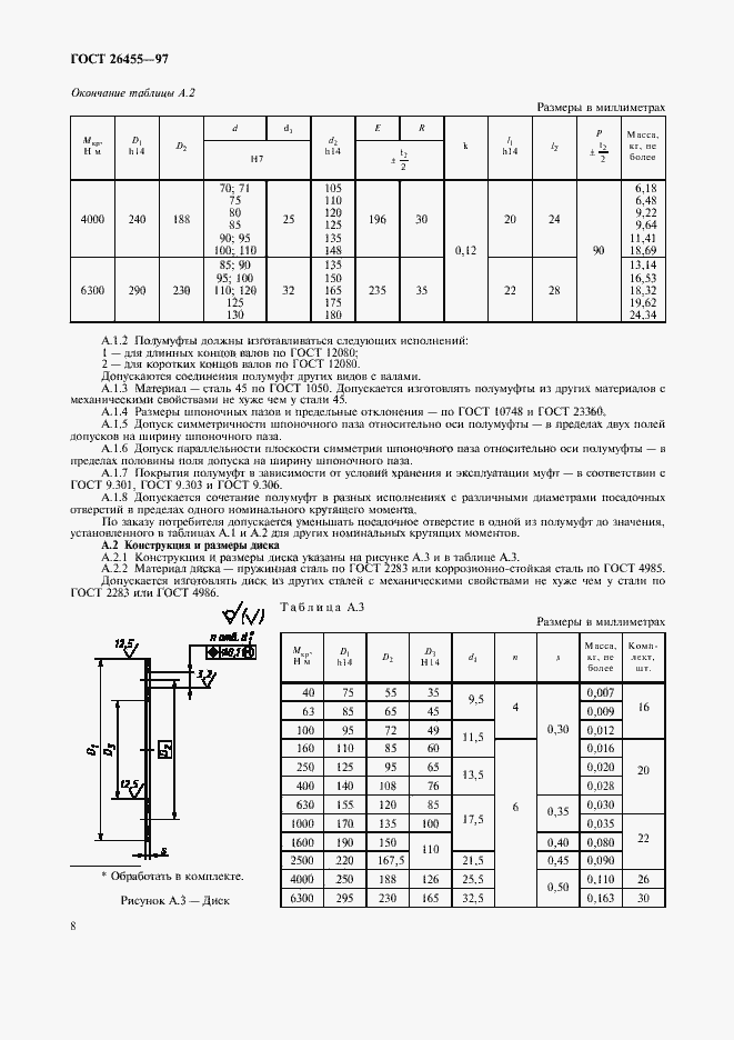 Страница 11 ГОСТ 26455-97