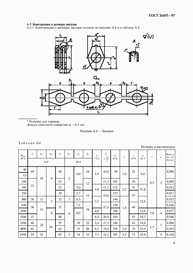Страница 12 ГОСТ 26455-97