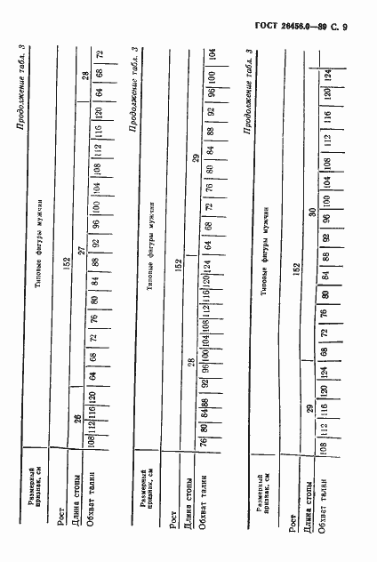 Страница 10 ГОСТ 26456.0-89