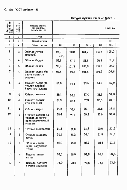 Страница 103 ГОСТ 26456.0-89