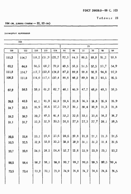 Страница 104 ГОСТ 26456.0-89