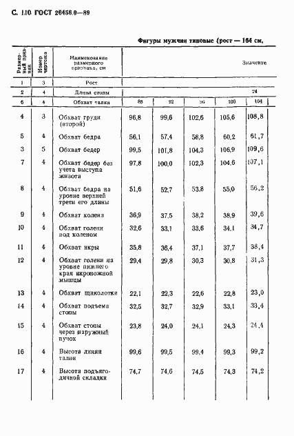 Страница 111 ГОСТ 26456.0-89