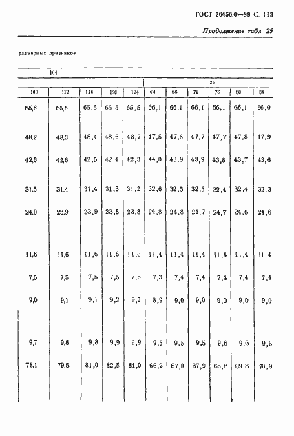 Страница 114 ГОСТ 26456.0-89