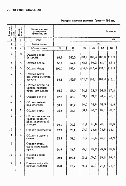 Страница 119 ГОСТ 26456.0-89