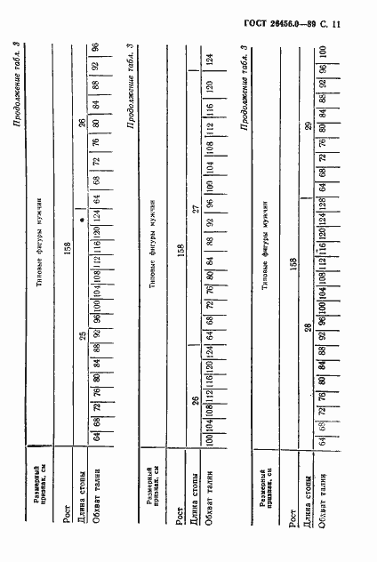 Страница 12 ГОСТ 26456.0-89