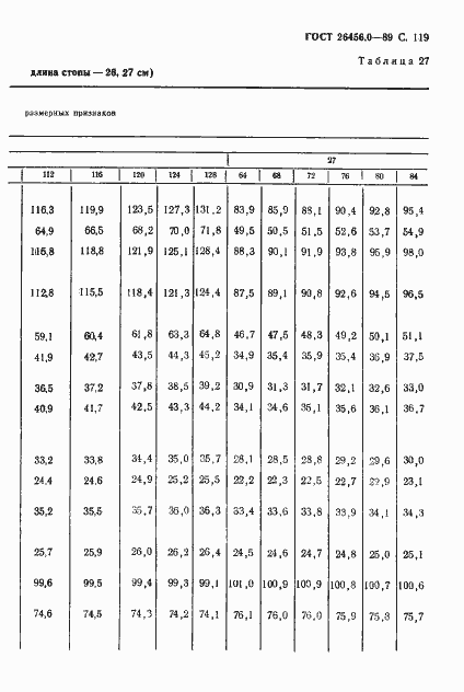 Страница 120 ГОСТ 26456.0-89