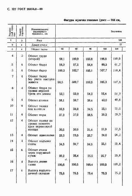 Страница 123 ГОСТ 26456.0-89