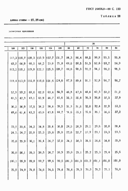 Страница 124 ГОСТ 26456.0-89