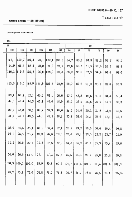 Страница 128 ГОСТ 26456.0-89