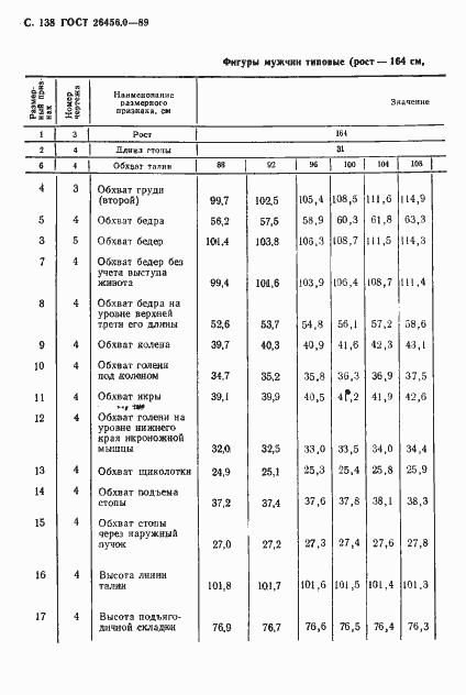 Страница 139 ГОСТ 26456.0-89