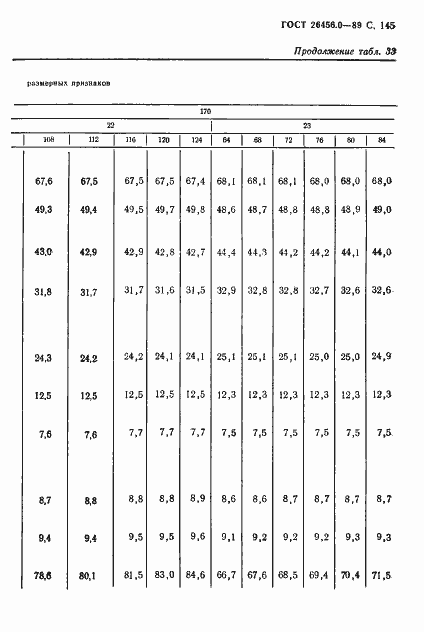 Страница 146 ГОСТ 26456.0-89