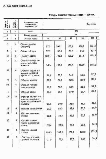Страница 147 ГОСТ 26456.0-89