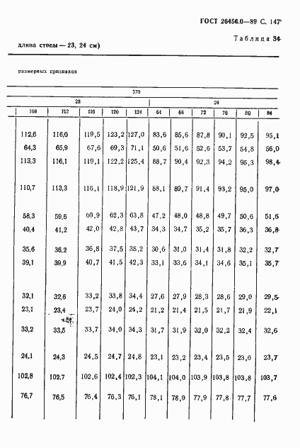 Страница 148 ГОСТ 26456.0-89
