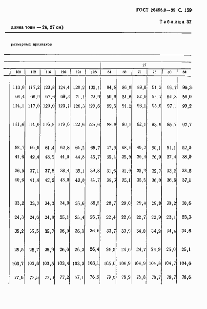 Страница 160 ГОСТ 26456.0-89
