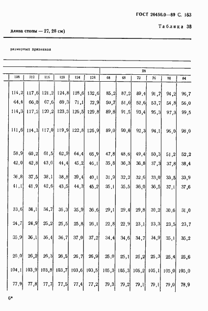 Страница 164 ГОСТ 26456.0-89